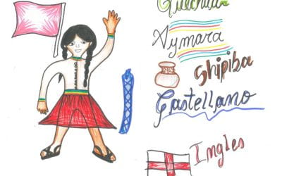 Reclaiming their Indigenous Languages: Female University Students’ Experiences